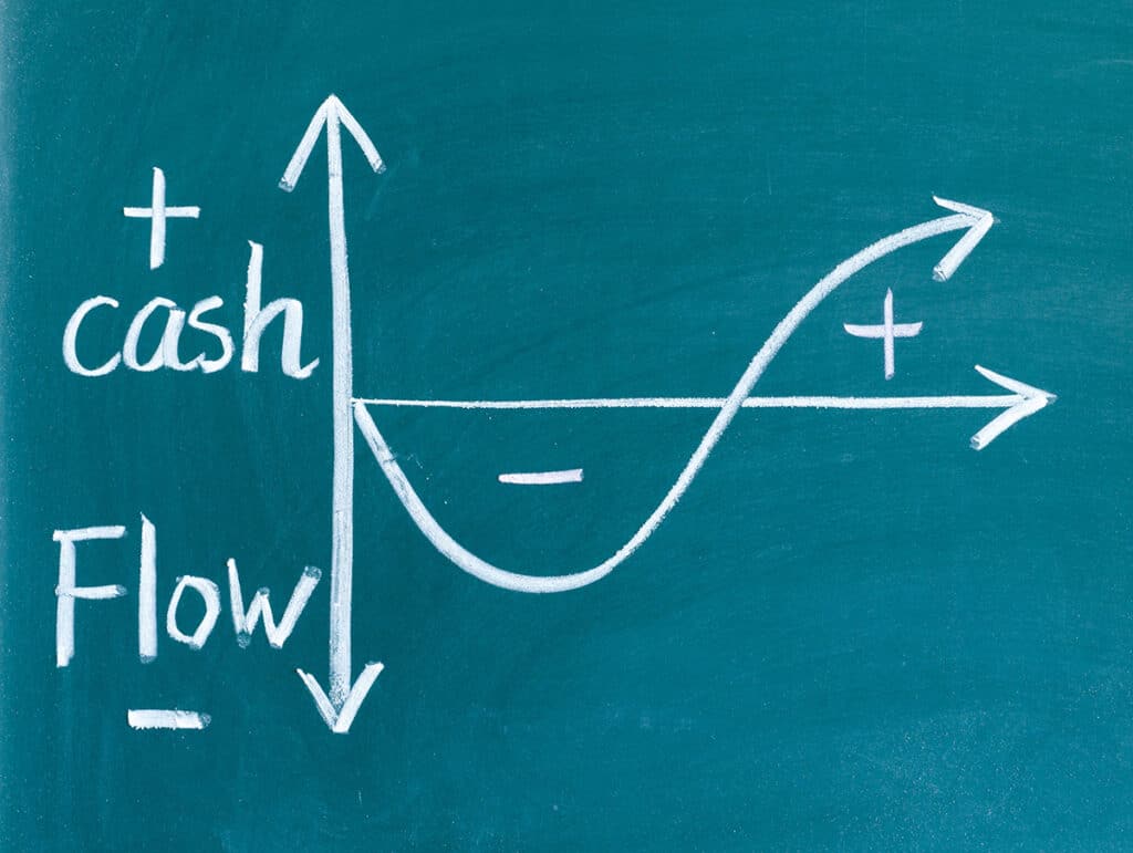 Understanding Cash Flow: Definition, Uses and How to Calculate